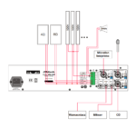 Rduch MW – Wzmacniacz akustyczny - obrazek 3