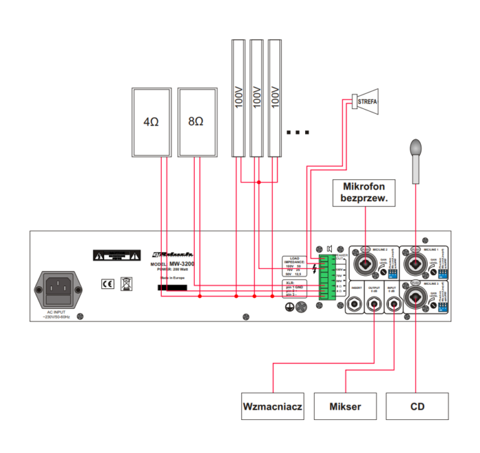 Rduch MW – Wzmacniacz akustyczny - obrazek 3