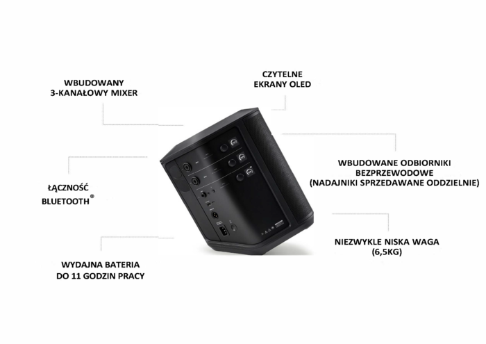 BOSE S1 Pro+ - Aktywny bezprzewodowy system nagłośnieniowy - obrazek 24